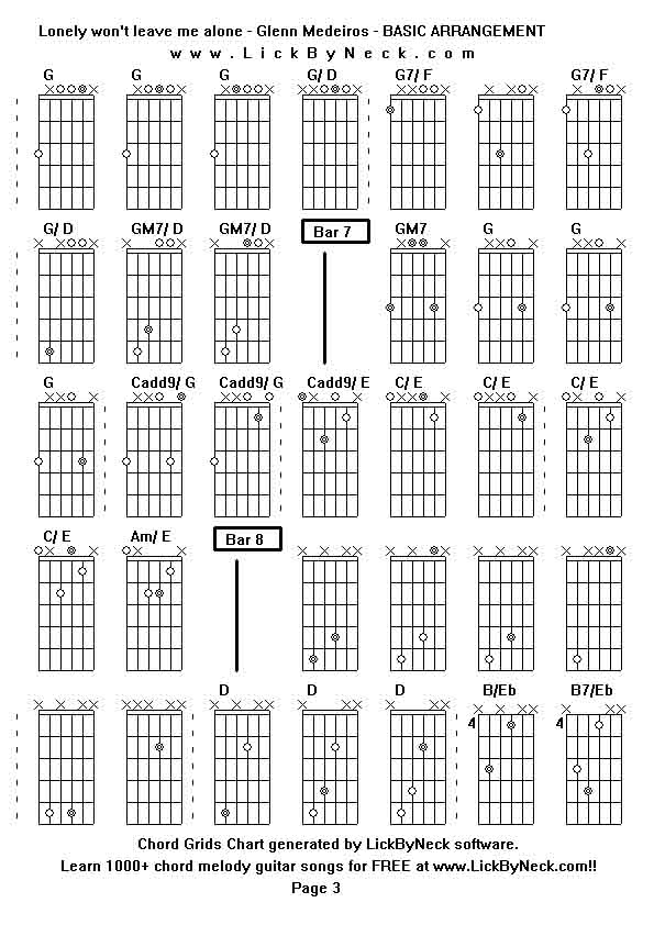 Chord Grids Chart of chord melody fingerstyle guitar song-Lonely won't leave me alone - Glenn Medeiros - BASIC ARRANGEMENT,generated by LickByNeck software.